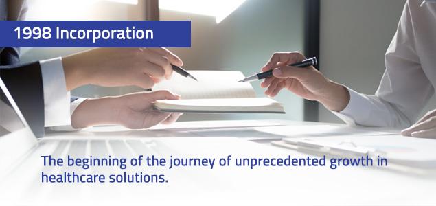 Free template by TemplateUX.com