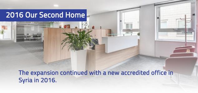 Free template by TemplateUX.com